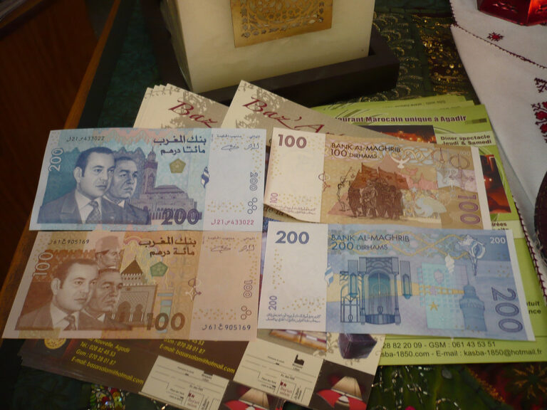 Currency In Morocco